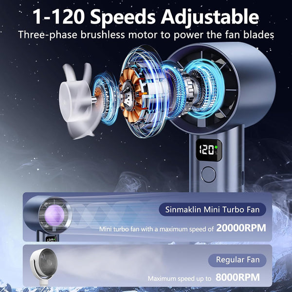 USB Portable Beauty Cooling Fan